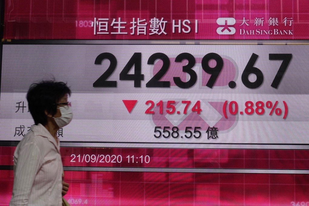 The HSI showed a high correlation with housing prices over the longer term, its moves preceding those of house prices by three to six months, says Wong. Photo: AP