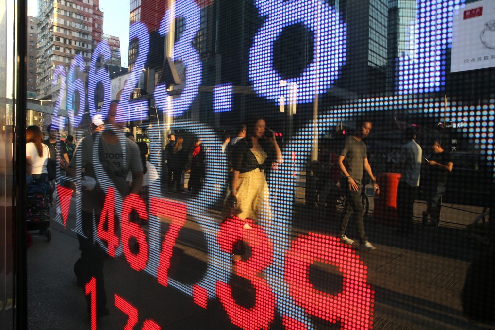 An electric signboard shows the Hang Seng Index outside a brokerage in Mong Kok, Hong Kong. Antitrust concerns have erased US$254 billion from the shares of Alibaba, Tencent and Meituan in two days. Photo: Sam Tsang