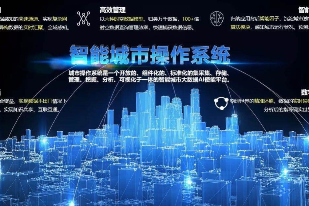 JD.com is just one of the tech companies racing to turn Xiongan New Area into the city of future. Alibaba, Tencent and Baidu are all spearheading their own projects. Photo: JD Digits