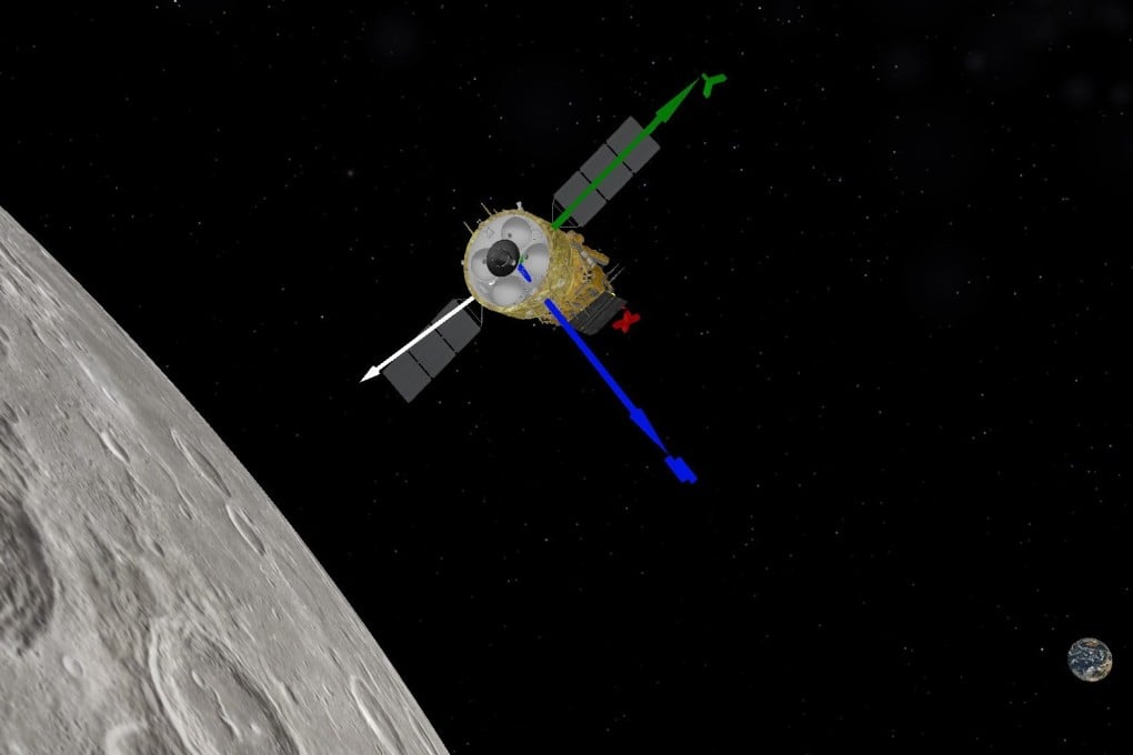 Chang’e 5 is bringing a canister loaded with lunar dust and rocks that could offer scientists new insights into the origins of our solar system. Photo: BACC/handout via Xinhua