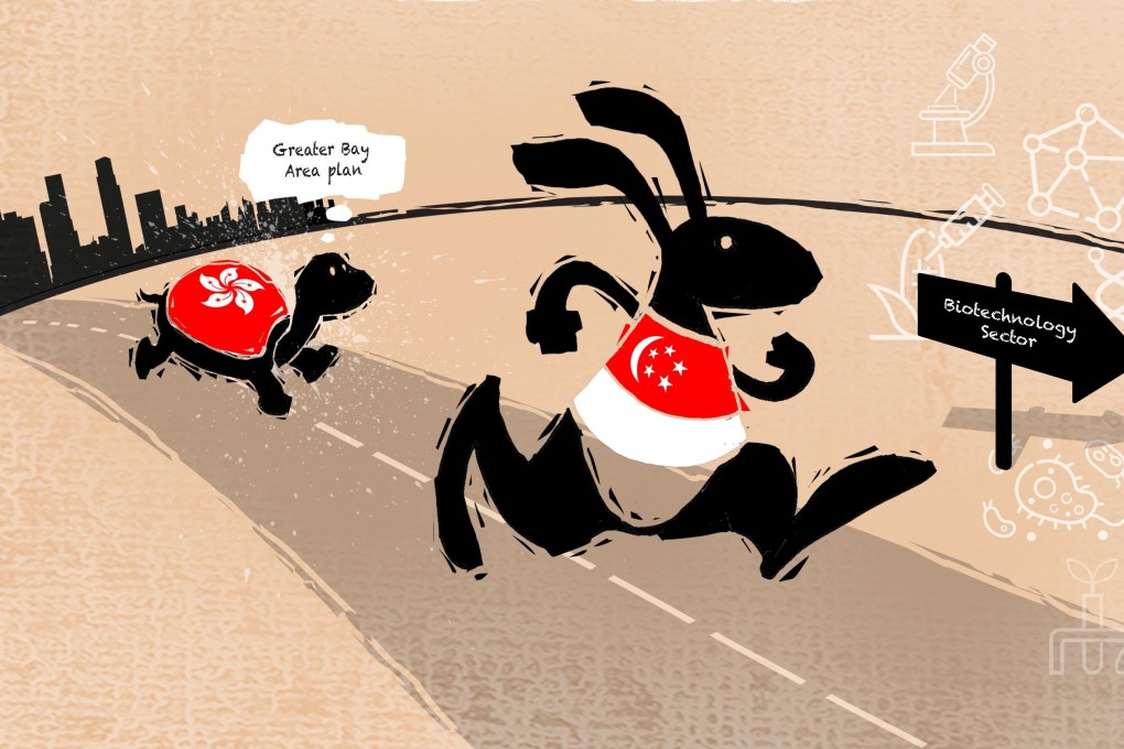 When the Hong Kong Institute of Biotechnology was built in 1988, it was just a year after Singapore set up its Institute of Molecular and Cell Biology, the first research centre of its kind there. Illustration: Henry Wong