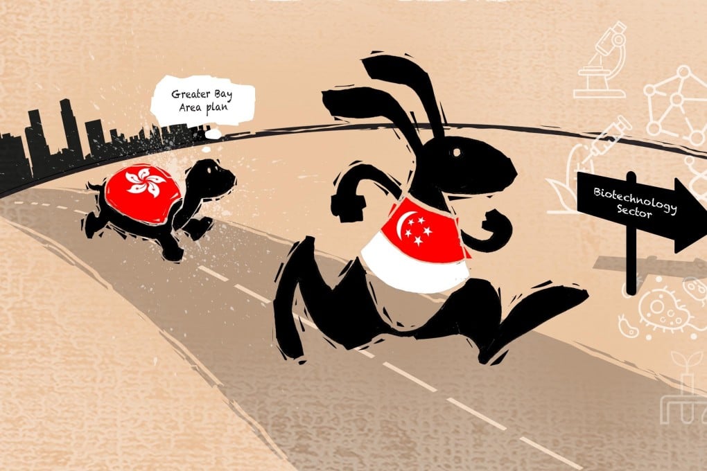 When the Hong Kong Institute of Biotechnology was built in 1988, it was just a year after Singapore set up its Institute of Molecular and Cell Biology, the first research centre of its kind there. Illustration: Henry Wong