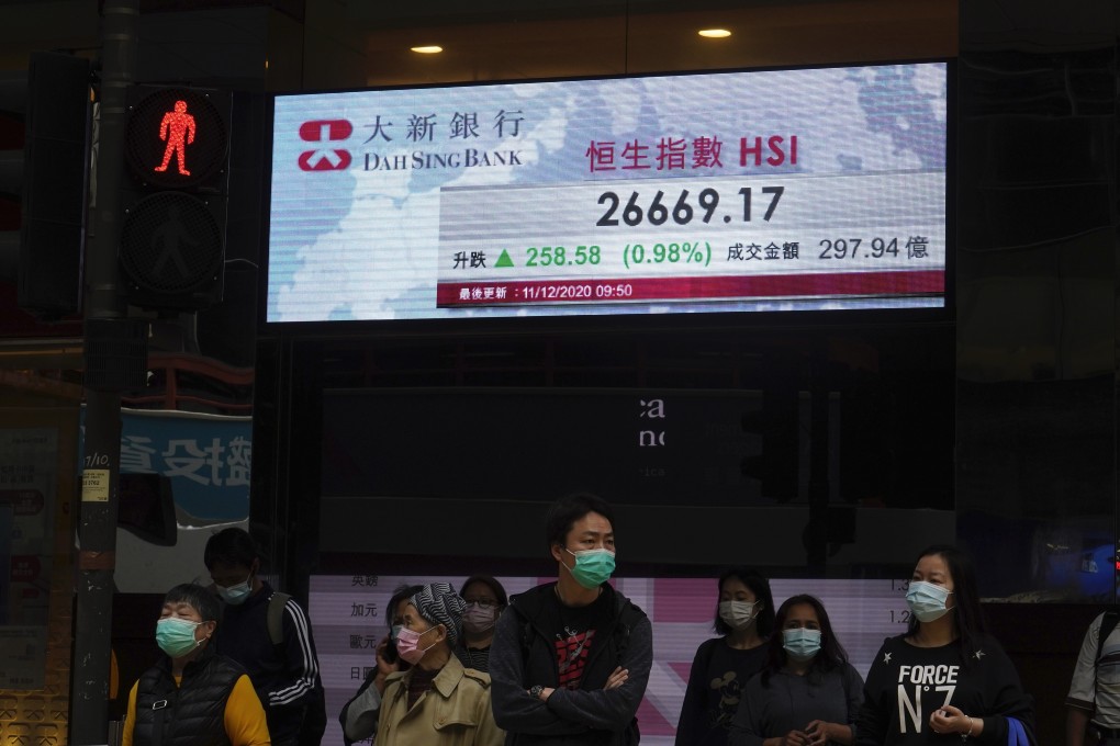 People wearing face masks walk past a bank's electronic board on December 11, 2020 as the Hang Seng Index approaches the 27,000 level. Photo: AP