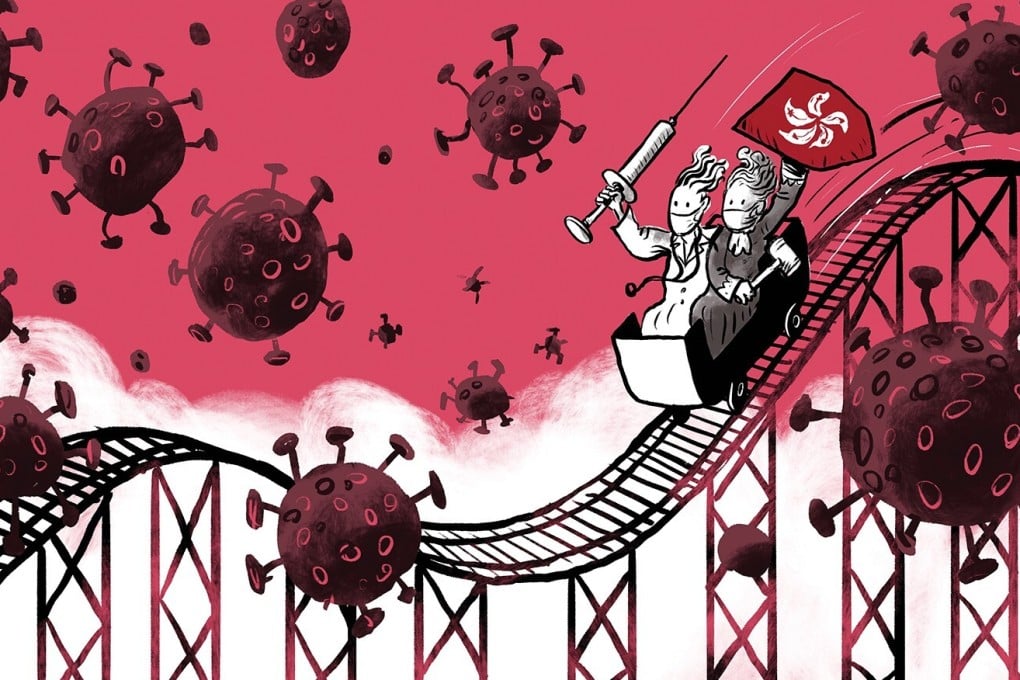Hong Kong has weathered four waves of Covid-19, with the latest one ongoing. (SCMP Graphics)