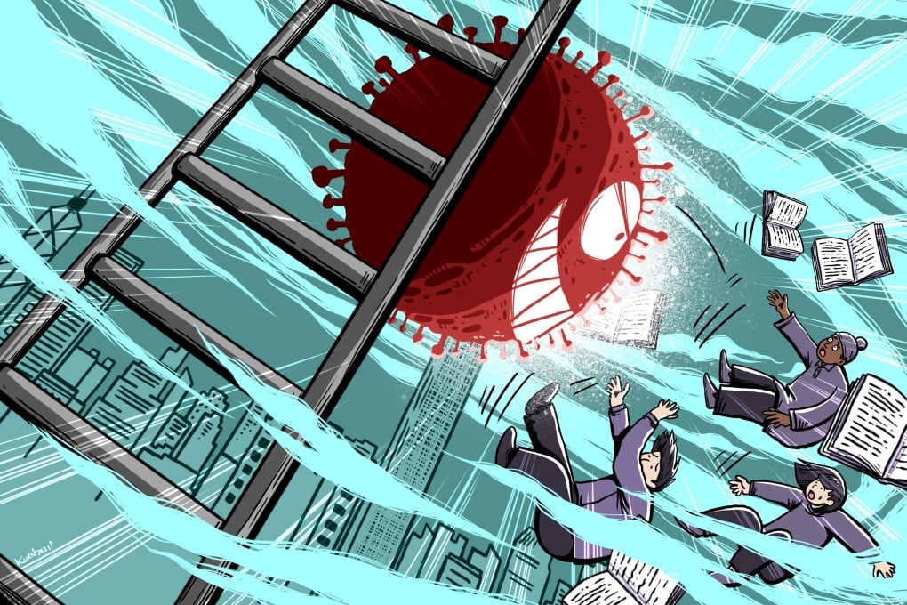 The Covid-19 crisis risks disadvantaged pupils falling far behind their more affluent classmates. Illustration: SCMP