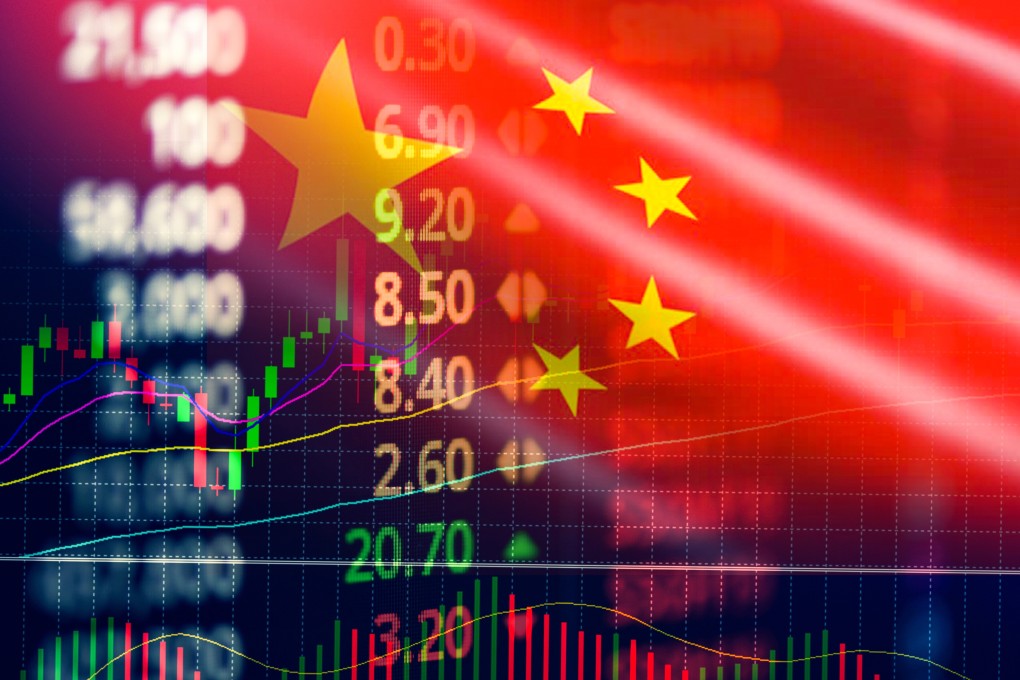 If Beijing permits Chinese investors to engage in overseas equity exchanges, some analysts fear their infusion may disrupt US markets. Photo: Shutterstock Images