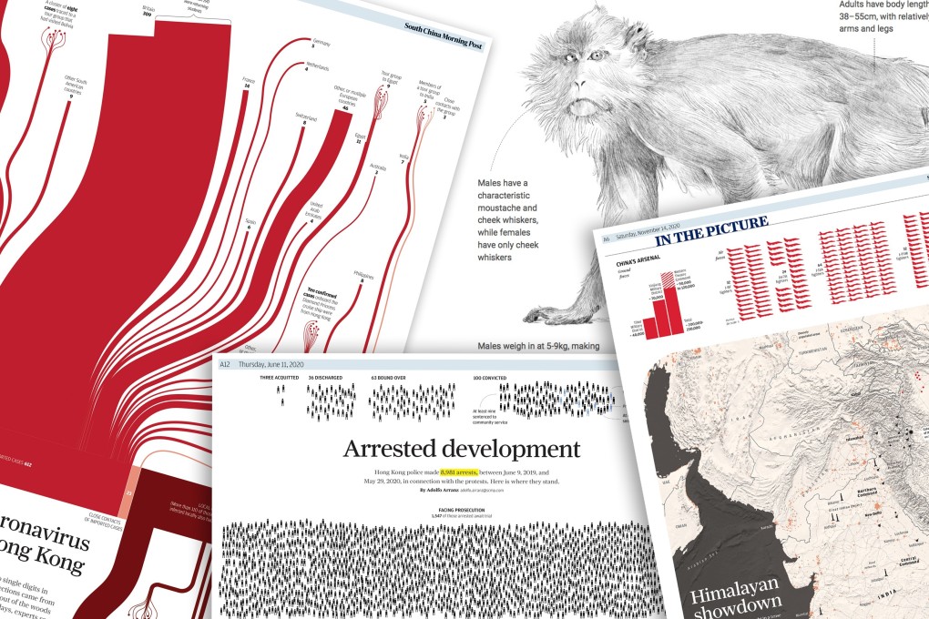 The Post’s graphics team was among contestants with the biggest awards haul at the US-based SND digital competition.