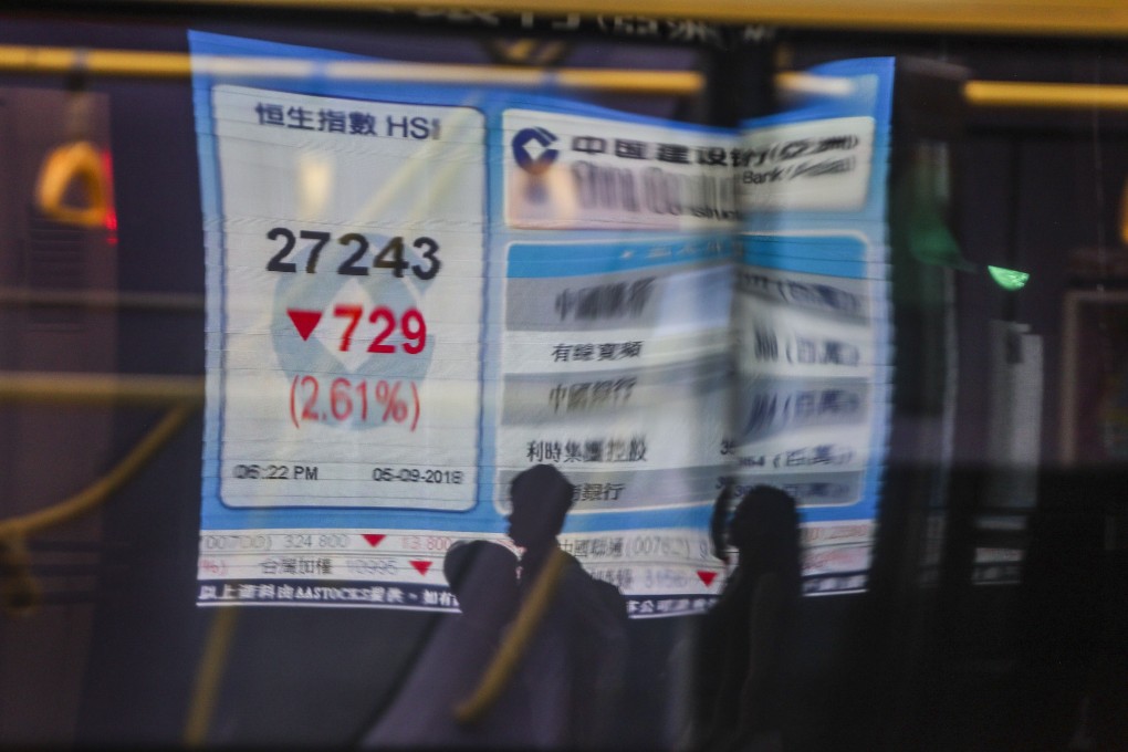 A screen showing the Hang Seng Index outside a bank branch in Central, Hong Kong. Photo: Winson Wong