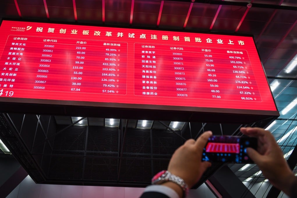 The ChiNext index of small companies rose to a six-year high last week in Shenzhen. Photo: Xinhua