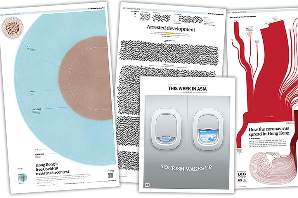 The Post swept the board for infographics while This Week in Asia’s cover for ‘Tourism wakes up’ took gold. Photo: SCMP