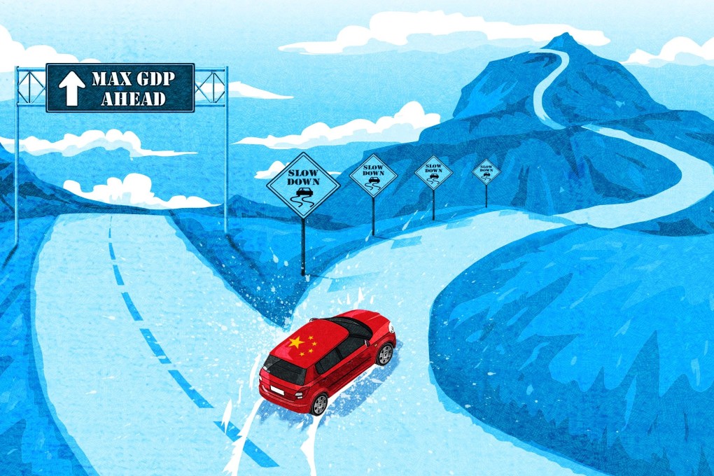 Constraints that Beijing has placed on consumption, manufacturing and monetary policies suggest China is heading down a slower economic growth path. Illustration: Henry Wong