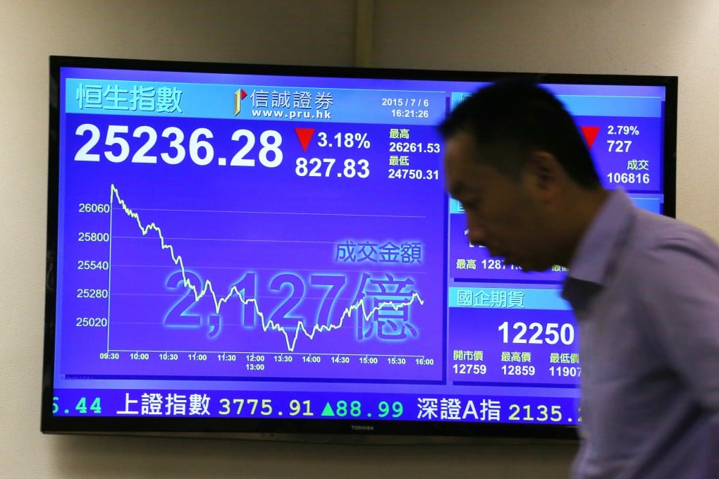 A man walks past an electronic screen showing the Hang Seng Index near Central in Hong Kong. The market slipped to near a one-year low on September 20. Photo: SCMP