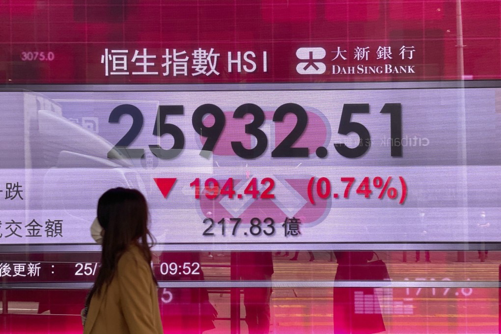 A woman walks past a bank's electronic board showing the Hang Seng Index on October 25. Photo: AP