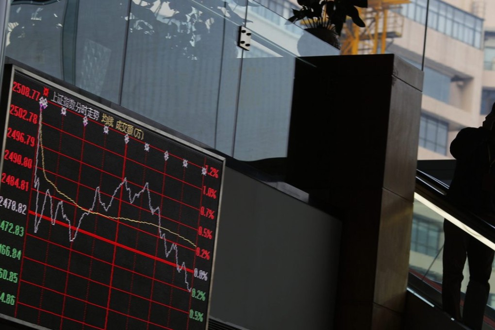 A man talks on the phone inside the Shanghai Stock Exchange building at the Pudong financial district in Shanghai. Photo: Reuters