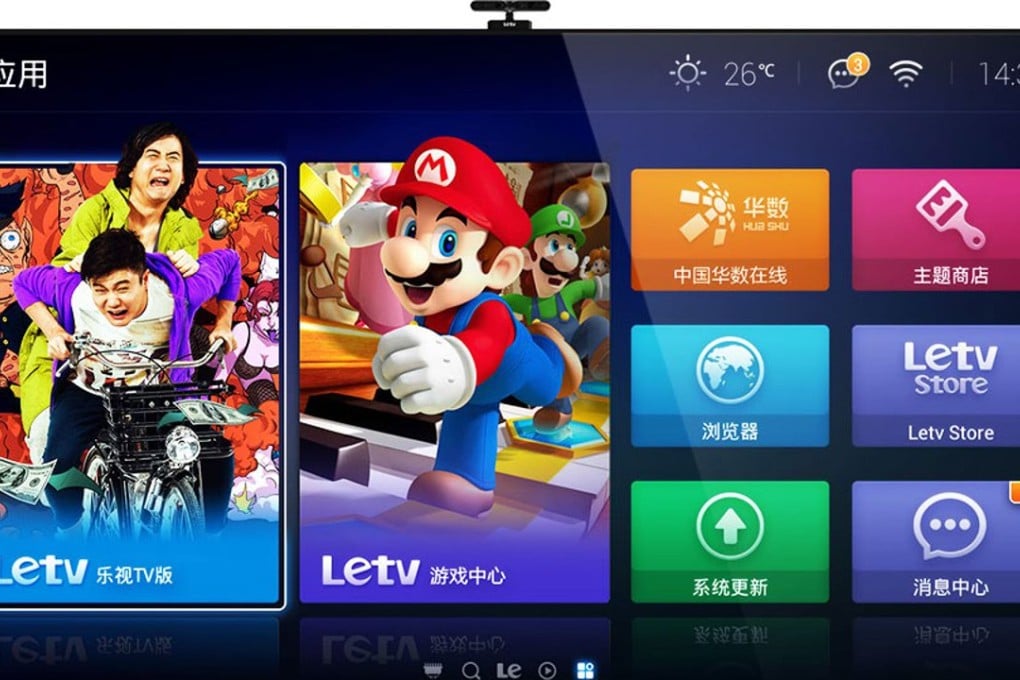 LeEco entered the smart TV market in 2013 and is expected to keep riding the industry’s growth until the end of the decade. Photo: SCMP Pictures