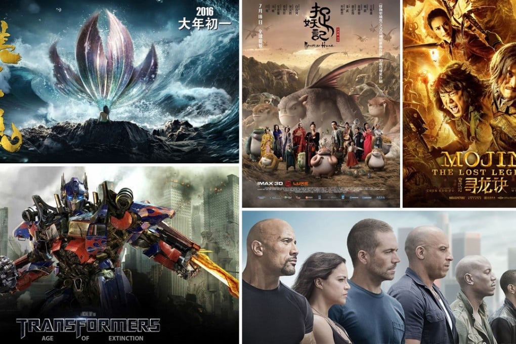A compilation of movie posters from the 5 highest-grossing films in China’s cinema.