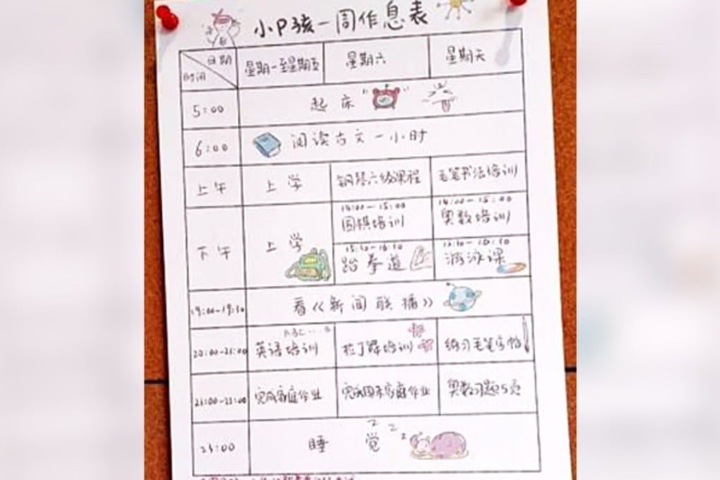 A copy of the schedule, drawn up by a Chinese ‘tiger mum’ for her son, aged nine, which makes him study for 18 hours a day. Photo: SCMP Pictures