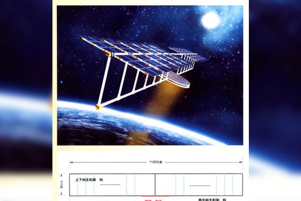 An artist’s impression of China’s solar power station in high orbit. Photo: SCMP Pictures