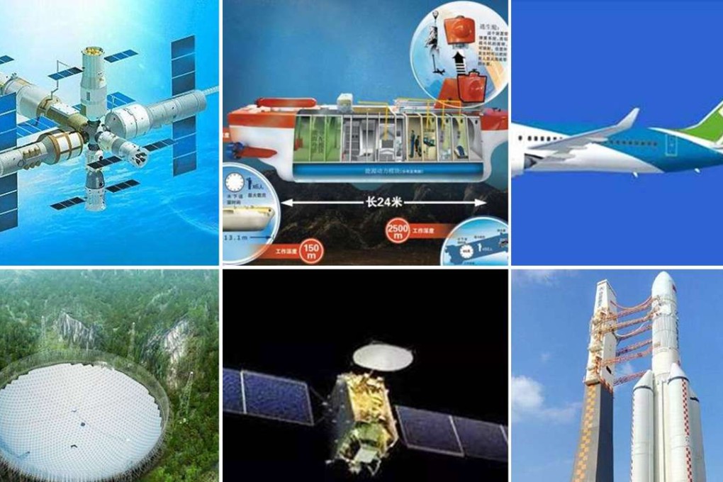 A glimpse of six advanced research projects underway on the Chinese mainland. Photo: SCMP Pictures