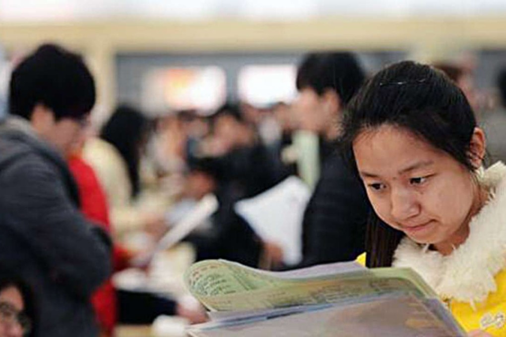 Many graduates with master’s degrees were being offered the same salaries as new bachelor’s degree graduates. Photo: China Youth Daily
