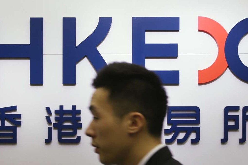 HKEX logo is seen at HKEx One & Two Exchange Square in Hong Kong’s Central district.Phot: SCMP, Sam Tsang