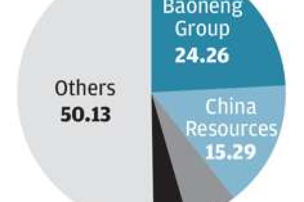 The battle for Vanke: Wang Shi’s own fight