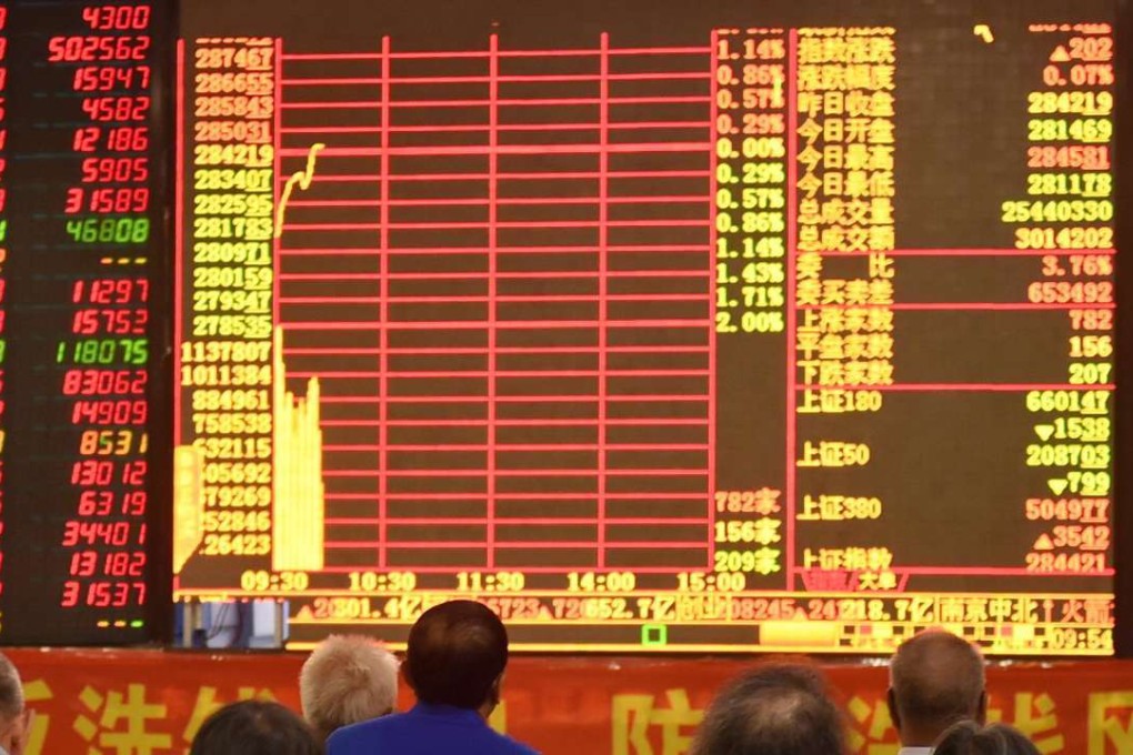 Unless Beijing is ready to loosen control, market forces cannot be harnessed to make the market function the way it should. Photo: Xinhua