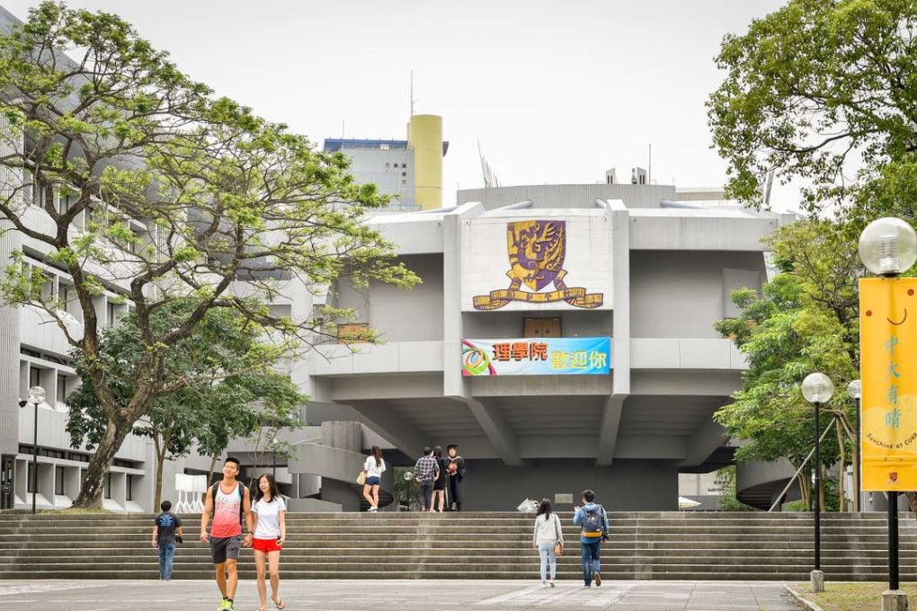 Chinese University of Hong Kong. Photo: SCMP Pictures