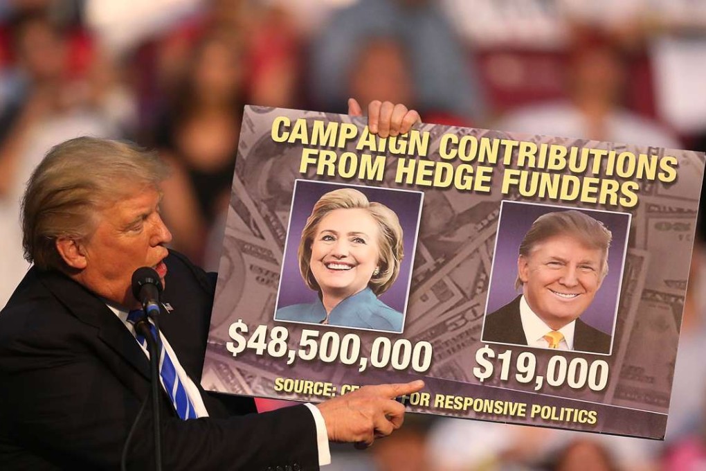 Donald Trump and Hillary Clinton have both made political capital by claiming they will address rising inequality. But the real reason for their followers’ anger may be just the opposite. Photo: AFP