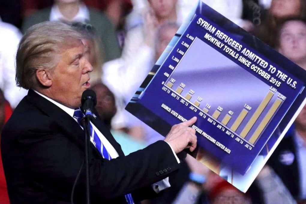 Donald Trump speaks about immigration and refugees at a campaign event in Sunrise, Florida, on August 10. Photo: EPA