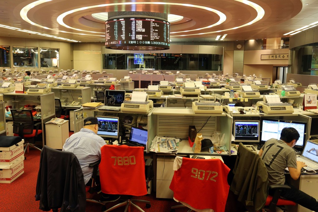 Chart of the day: H shares’ textbook tactics