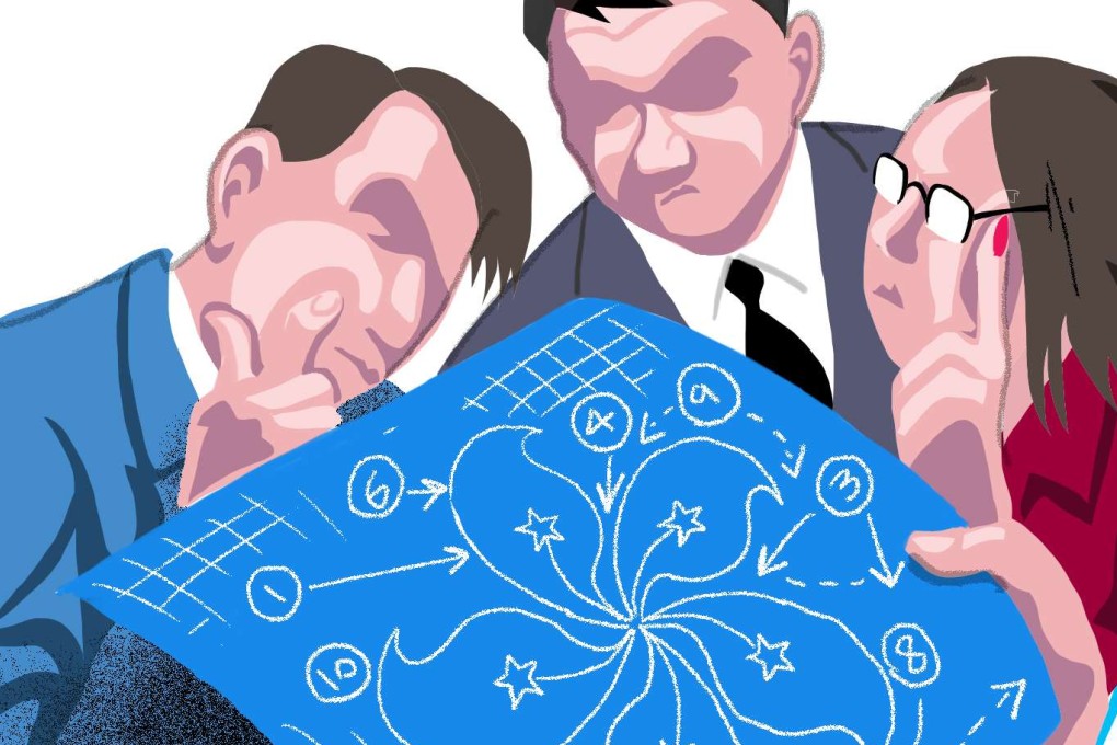 Andrew Leung says just asking lawmakers coming in on a ‘self-determination’ platform to cooperate with the administration is unlikely to help. What is needed is a paradigm shift in thinking to address concerns on both sides