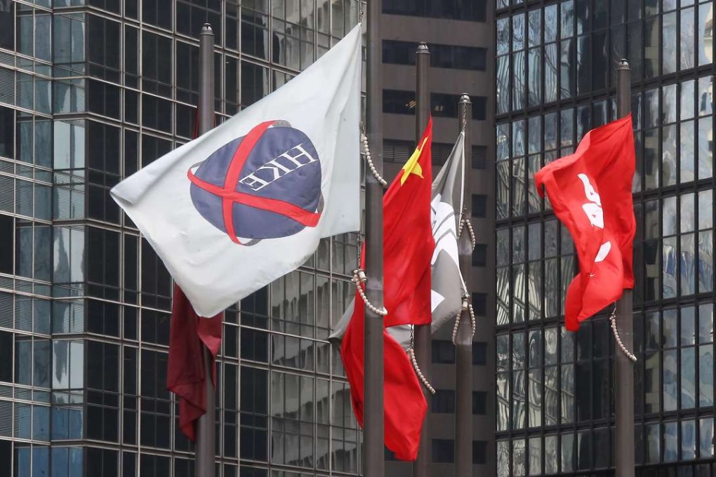 Outside the Hong Kong Stock Exchange in Central. Photo: Dickson Lee