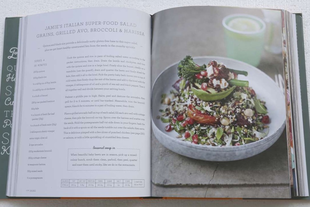 A recipe from Jamie Oliver’s latest cookbook Super Food – Family Recipes.