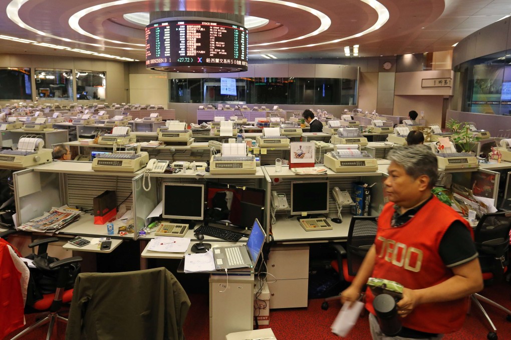 Chart of the day: Pullback in H-share index futures expected