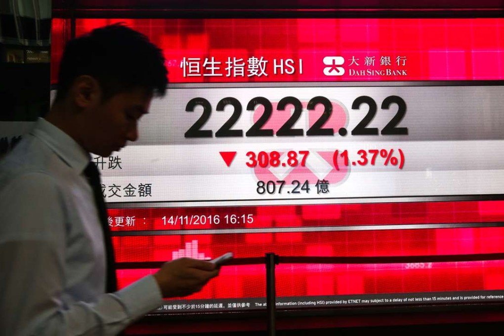 This image shows the latest Hang Seng Index. Photo: David Wong