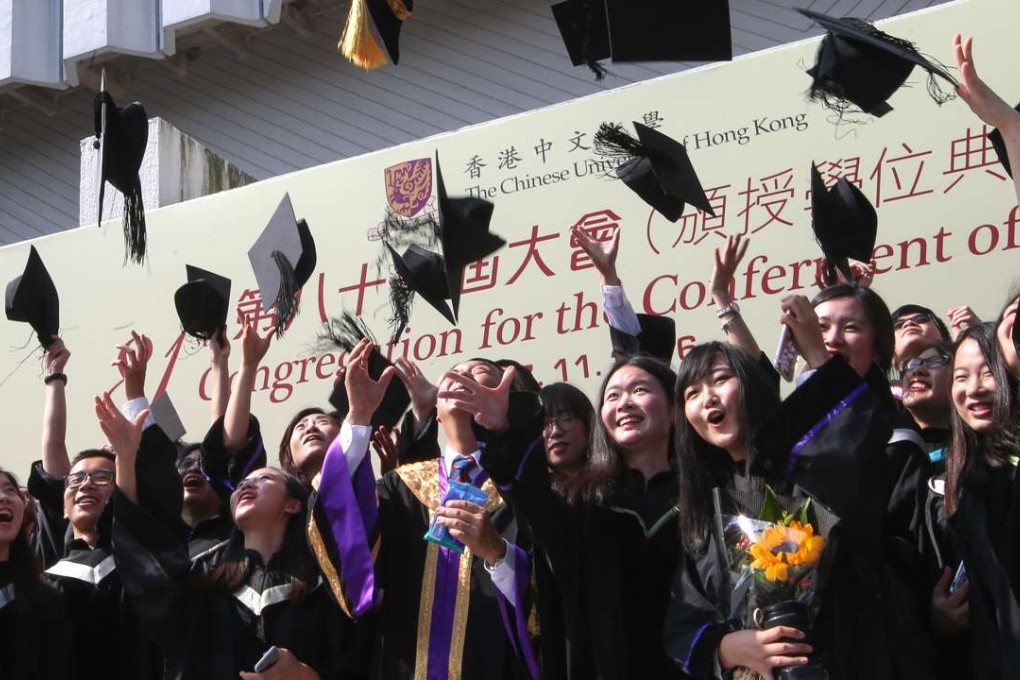 Hong Kong graduates should seize career and education opportunities based on changes in geopolitics and global business. Photo: David Wong