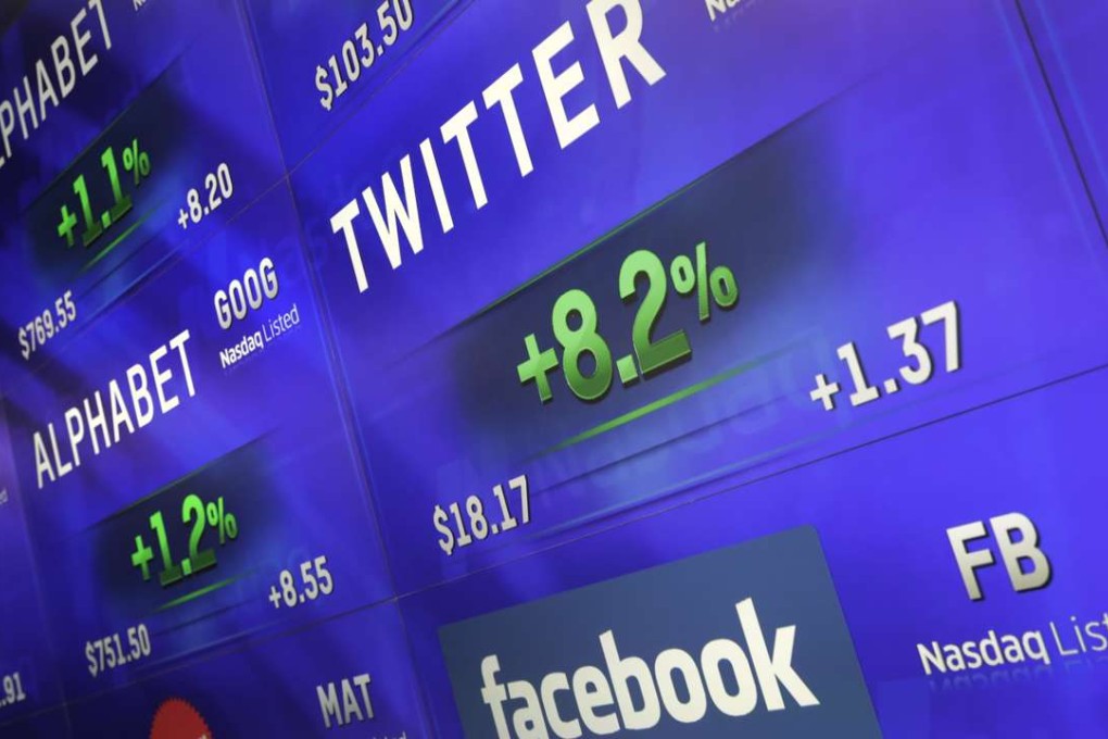 Electronic screens post stock prices of Twitter, Facebook and Alphabet, the parent company of Google, at the Nasdaq MarketSite in New York. Photo: AP