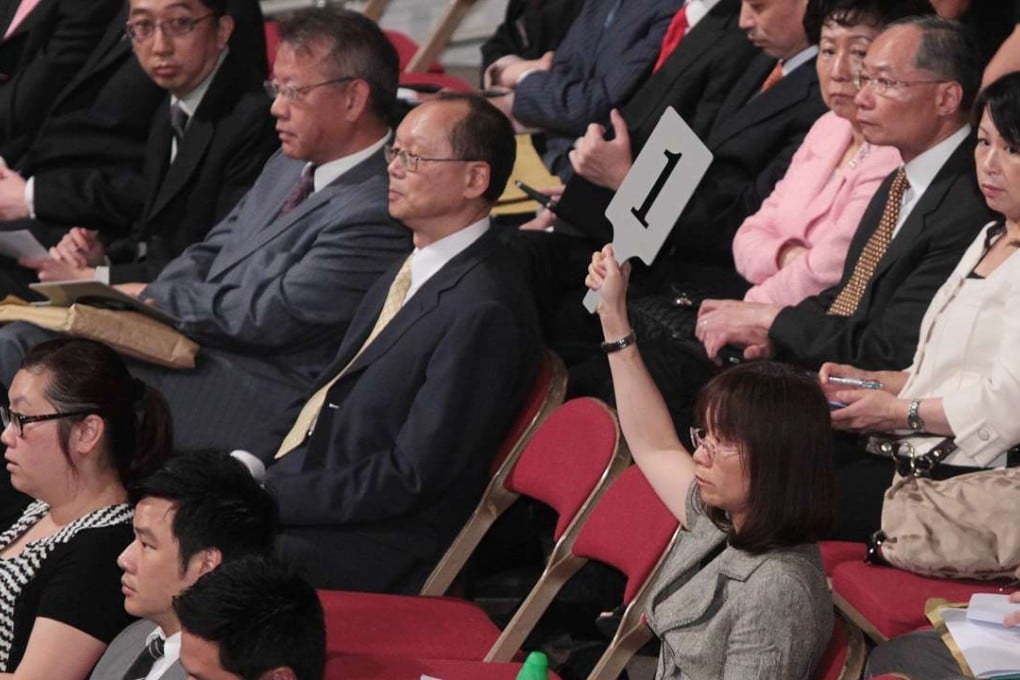 It’s rare for the Chinese authorities to withhold a land security deposit for an alleged breach of the rules during the bidding process. Photo: K. Y. Cheng