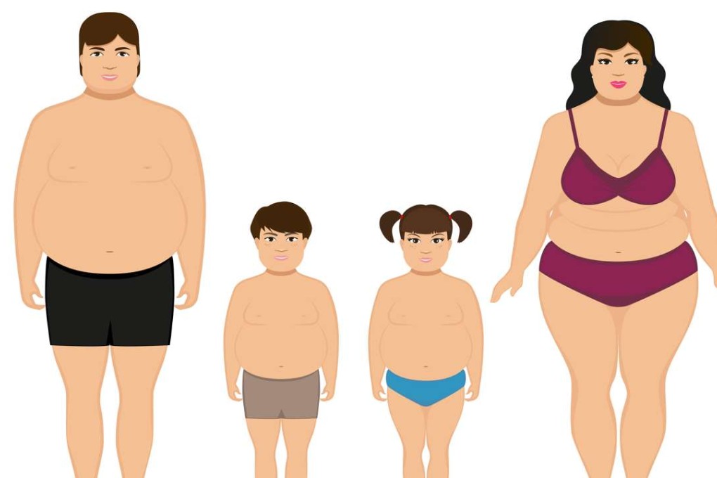 Parental obesity has been shown to have an adverse effect on child development.
