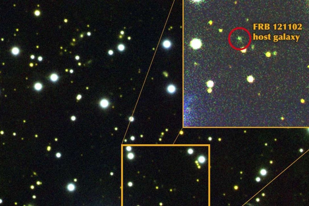 A composite image of the field around FRB 121102. The dwarf galaxy from which the fast radio bursts originate is a barely visible green dot, circled in red in the inset. Photo: Handout courtesy of Gemini Observatory/AURA/NRC