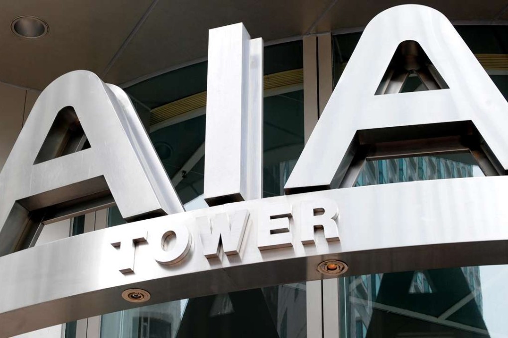The share price of AIA Group, the largest life insurer in Hong Kong, has slid 20 per cent from its peak in October. Photo: AFP