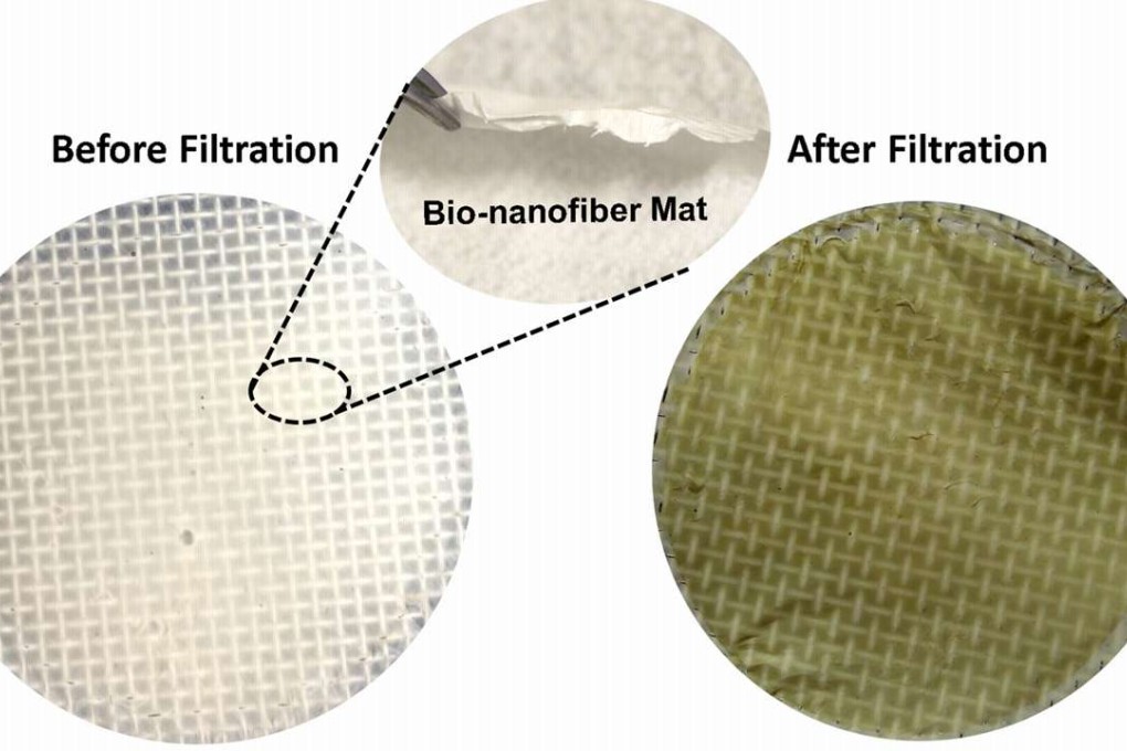 A before and after demonstration of the effectiveness of the soya-based air filter created by Chinese and US scientists. Photo: Washington State University