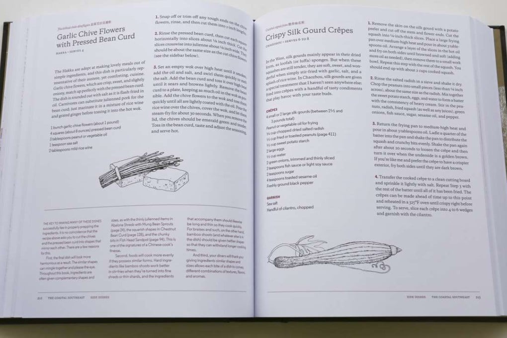 Inside Carolyn Phillips’ book, All Under Heaven.