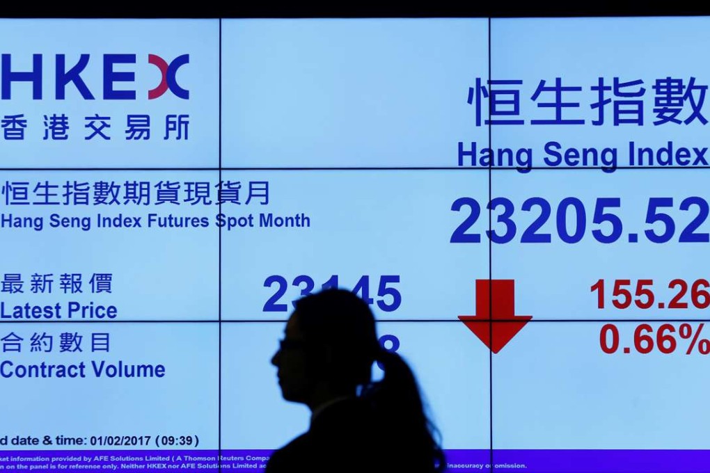 A billboard displays morning trading on the first day of trade after the Lunar New Year in Hong Kong. Photo: Reuters