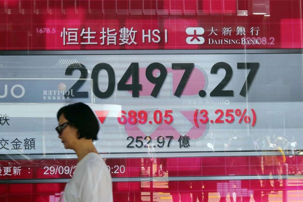 A woman walks past an electronic board displaying the Hang Seng index in Central. Photo: SCMP