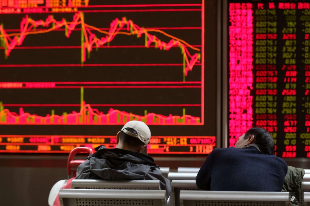 Chart of the day: Shanghai A shares outperform