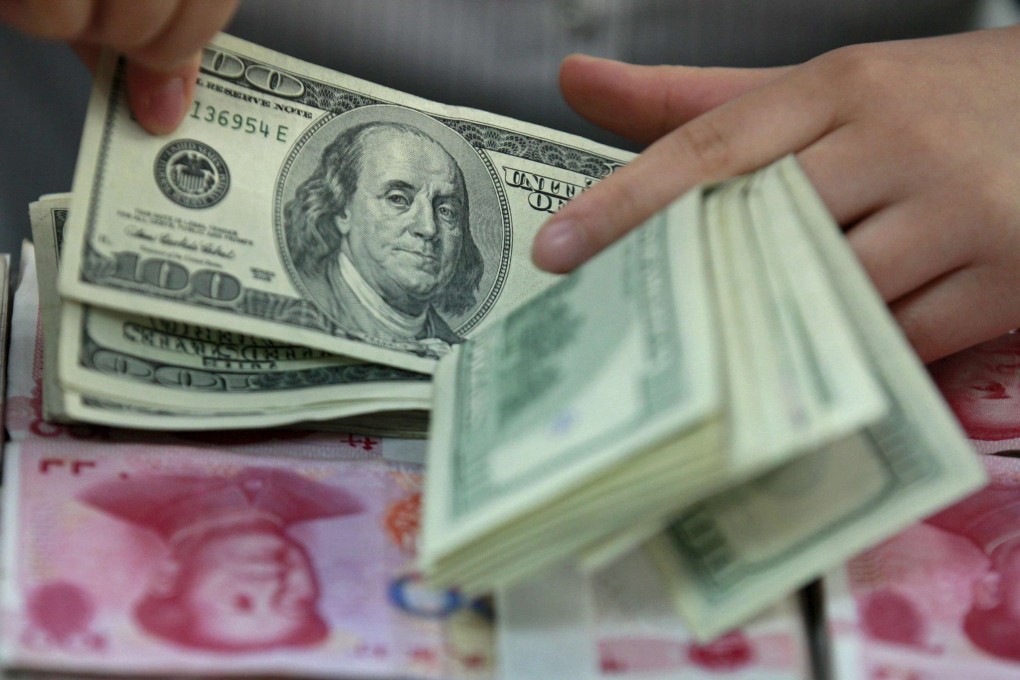Chart of the day: Bullish outlook for US dollar-yuan exchange rates
