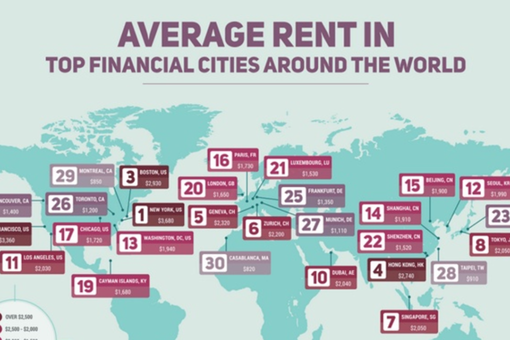 Vancouver rent is expensive, but it’s reasonable for a financial centre, argues new report. Photo: RentCafé