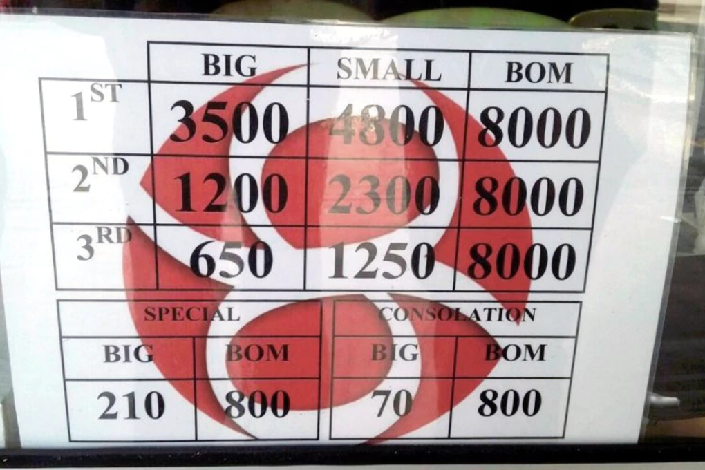 A total of 39 people, aged between 17 and 40, were nabbed state-wide last week, as part of a crackdown on cyber gambling and the selling of illegal lottery tickets. Photo: Malaysian Police